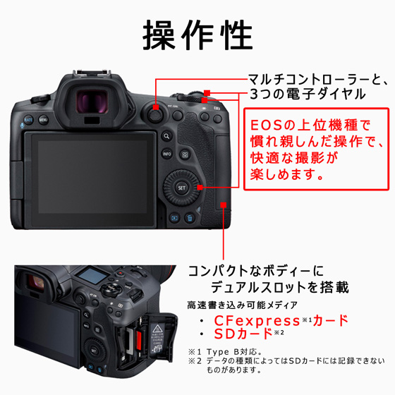 EOS R5・ボディー（レンズは付きません）：通販｜キヤノンオンライン ...