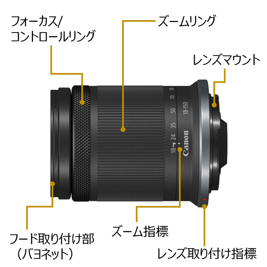 RF-S18-150mm F3.5-6.3 IS STM：通販 | RFレンズ - キヤノンオンライン 