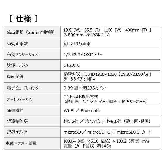 PowerShot ZOOM（ホワイト）+microSDカードセット【在庫あり・最短翌日 ...
