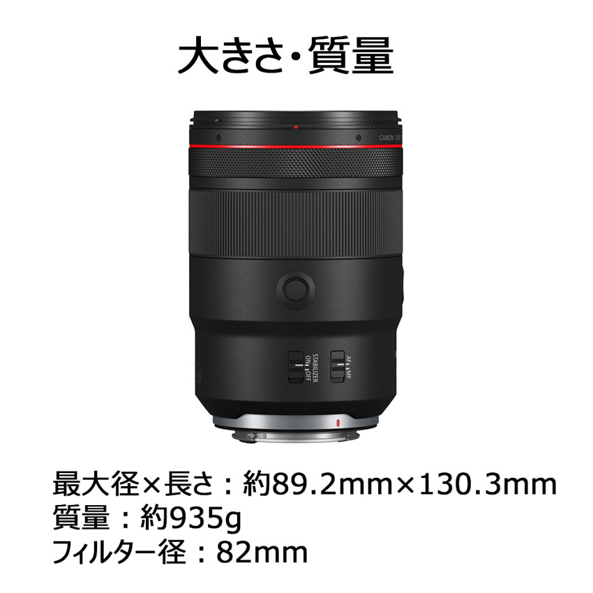【新品・未使用】Canon RF135mm F1.8L IS USM