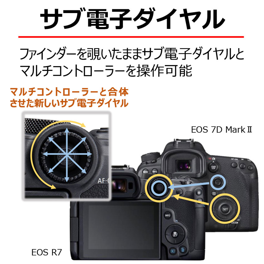 EOS R7・RF-S18-150 IS STM レンズキット 購入 | ミラーレスカメラ 