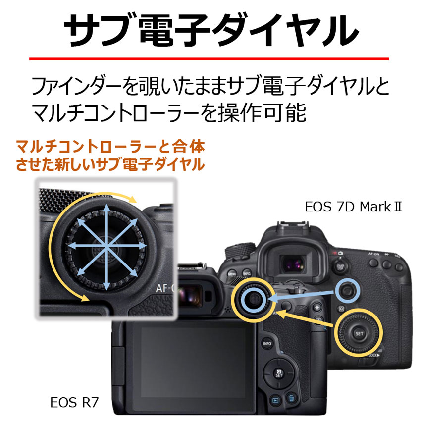 EOS R7・RF-S18-150 IS STM レンズキット 購入 ミラーレスカメラ キヤノンオンラインショップ