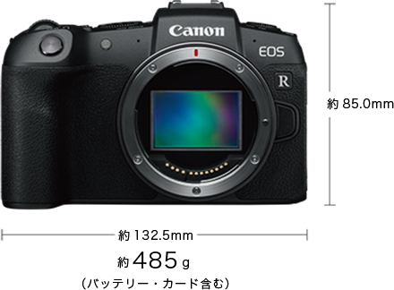 (最終値下げ)Canon EOS RP RF35mm1.8セット　超美品